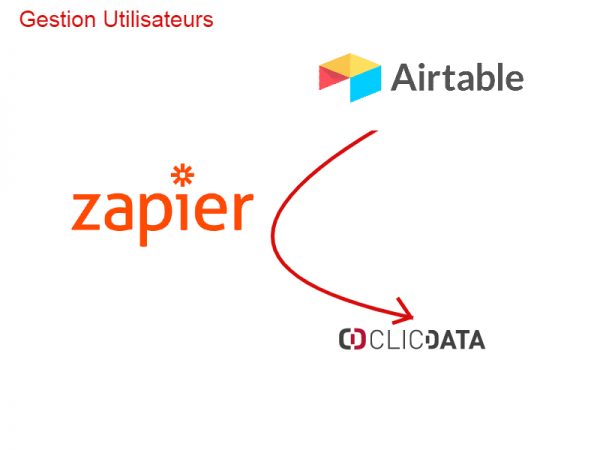 vimeo zapier airtable