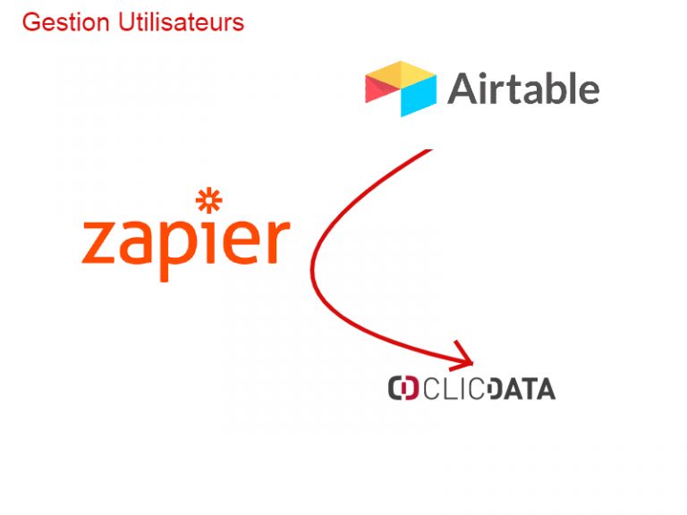 zapier airtable find